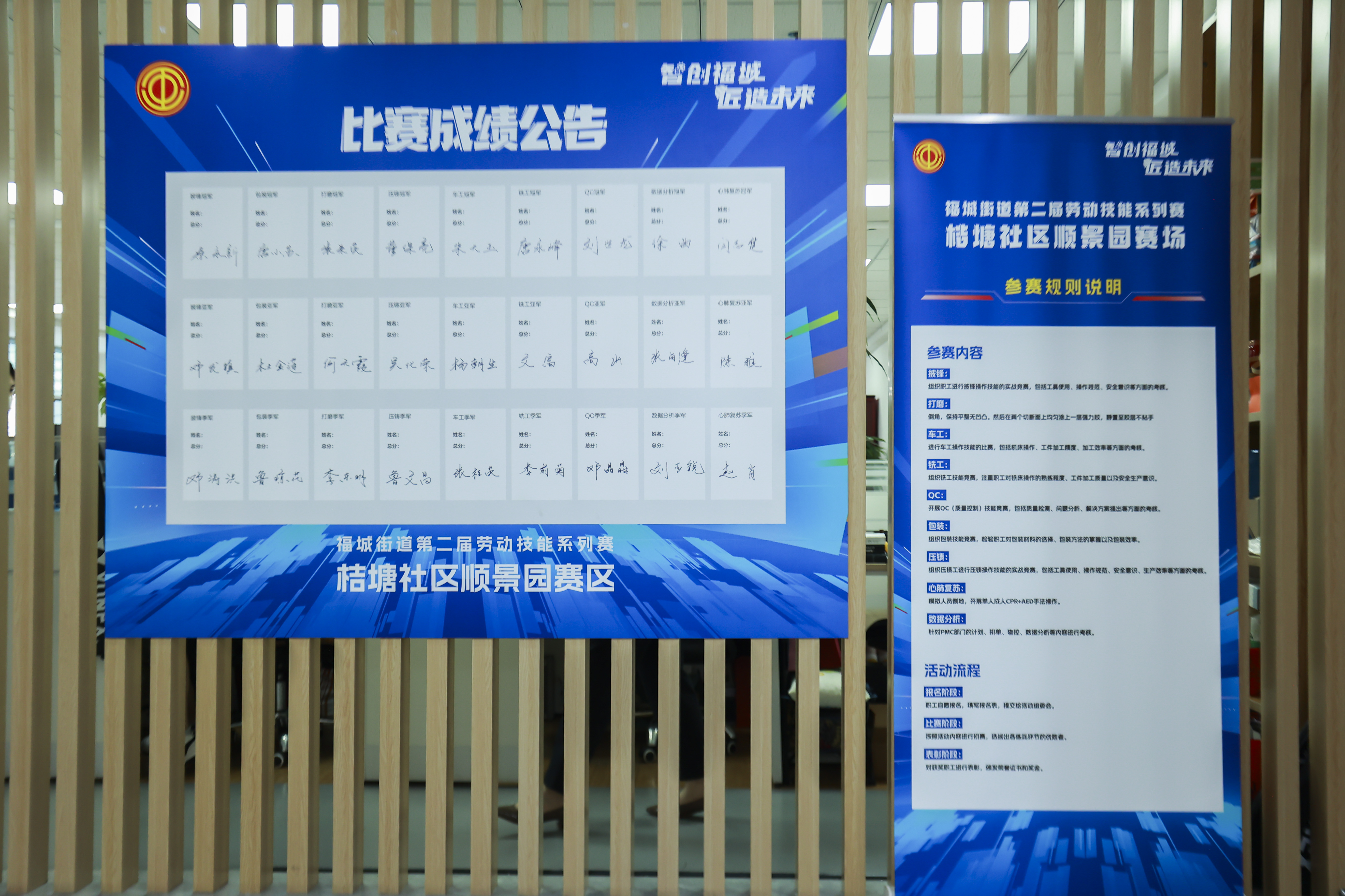 ShunKing Park Second Labor Skills Competition